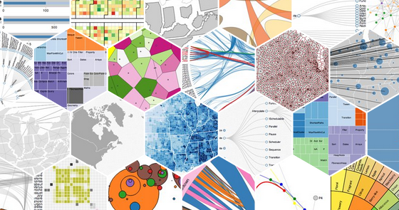 Data visualization Solution to the saturation of information