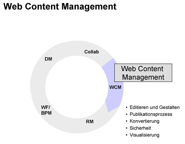How Can You Plan Your Website Content